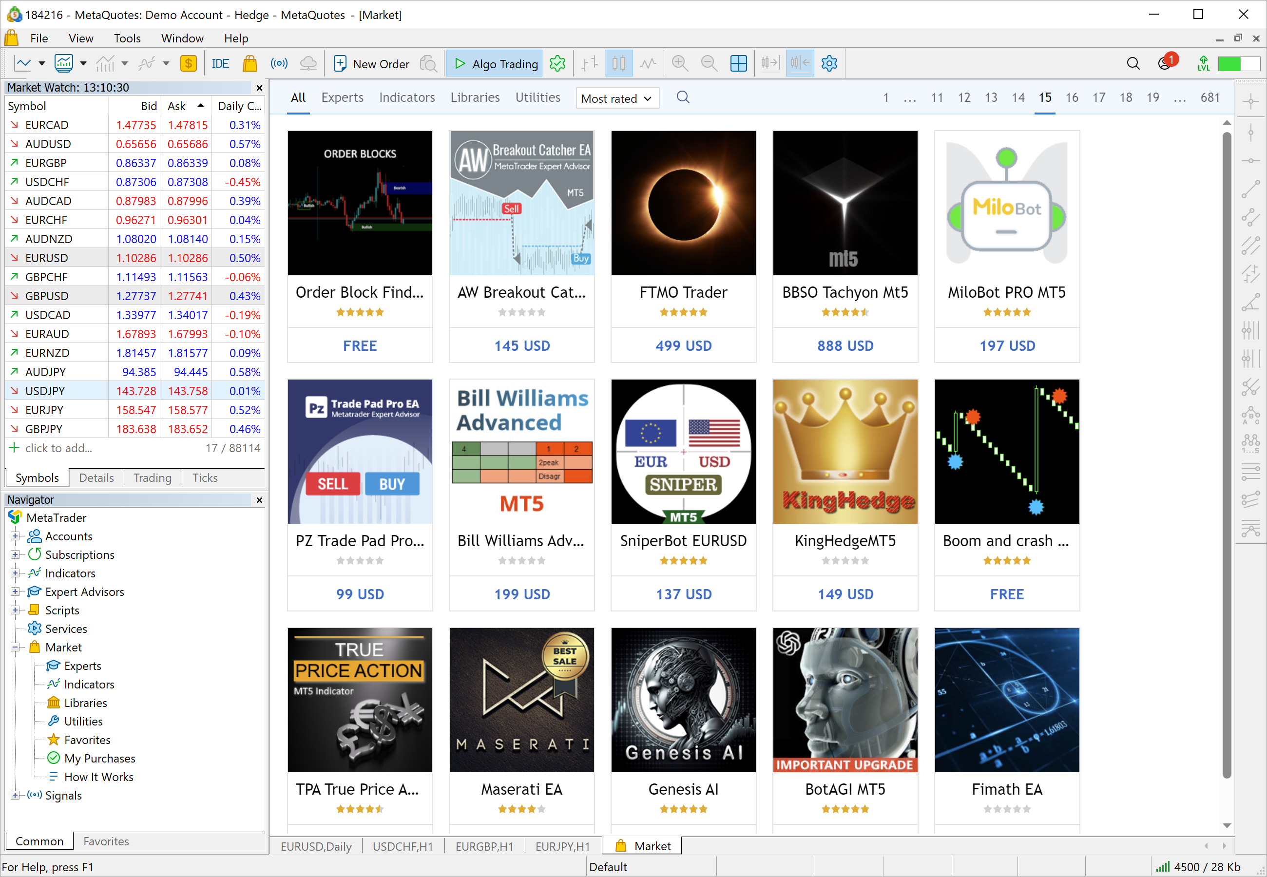IC Markets MT5 Forex Trading Bot Overview